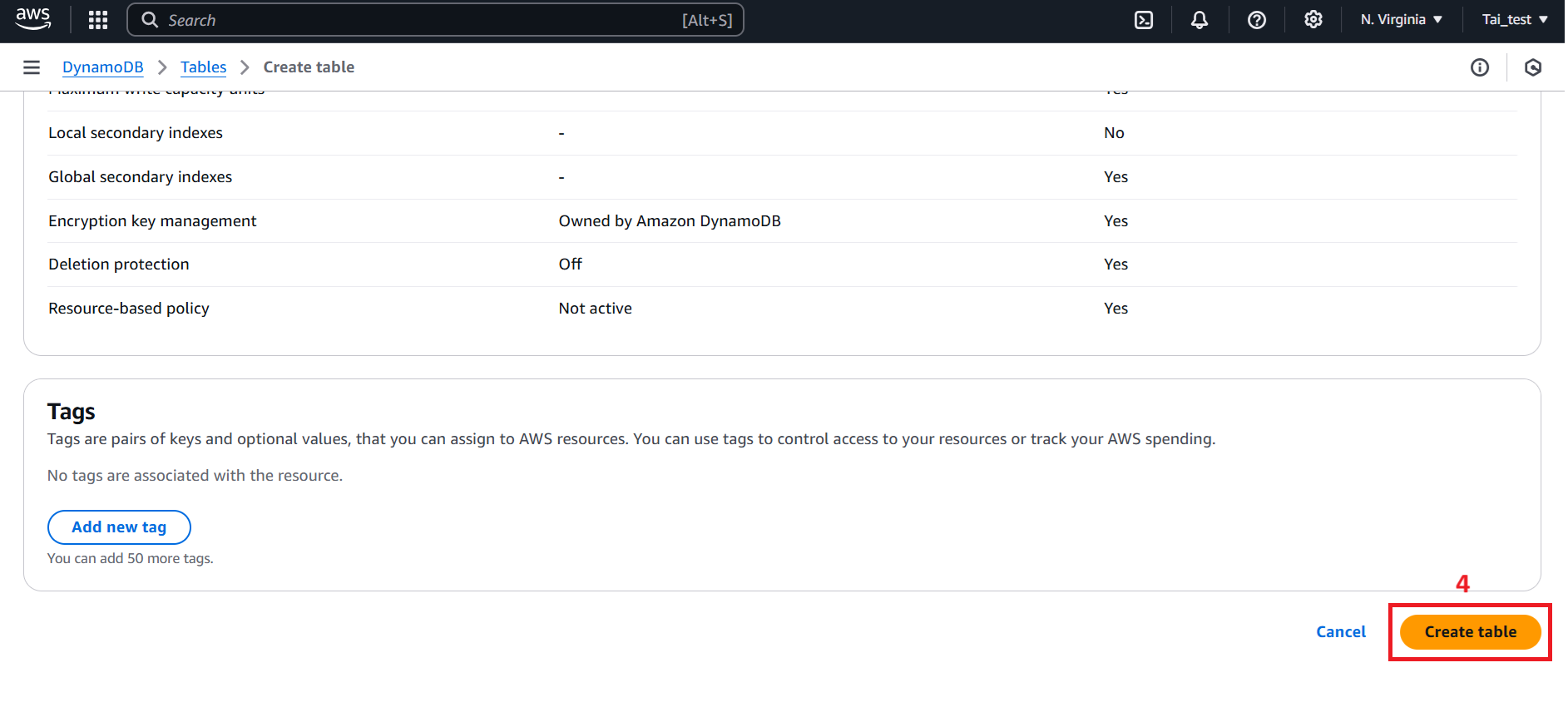 DynamoDB